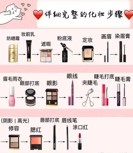 都说减肥是女生一辈子的事业,其实这样的妆颜更能展示自我风采