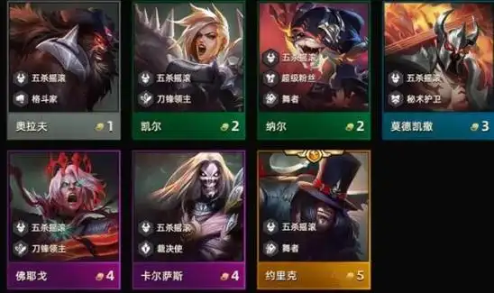 云顶之弈s10羁绊大全