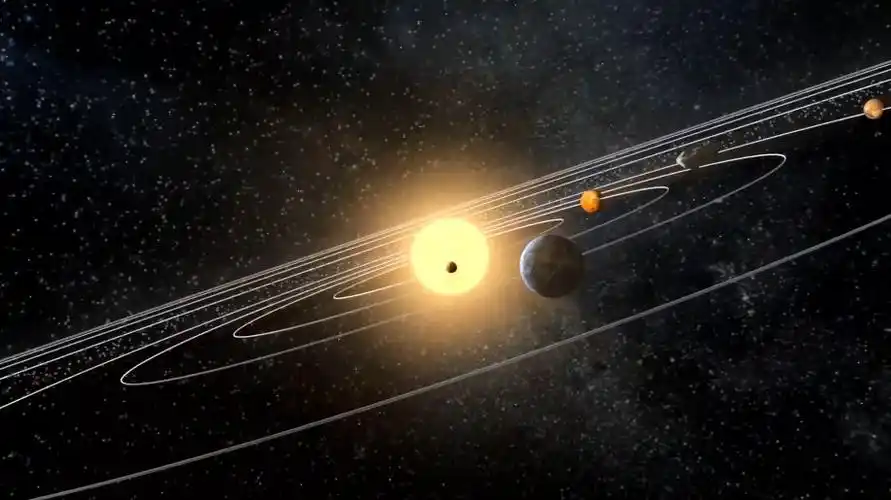 别再被天体模型限制你的思维,来看看太阳系真实的样子