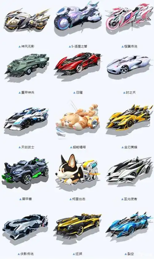 qq飞车手游赛车觉醒系统第三期