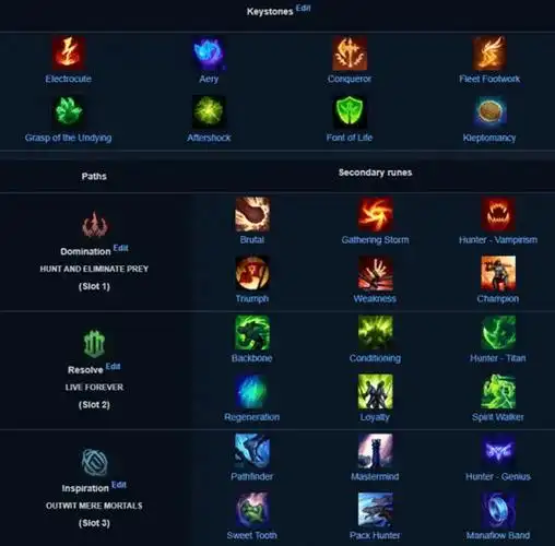 lol手游天赋系统大全 英雄联盟手游天赋符文翻译介绍