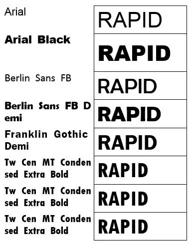 综合来看,像是 "arial black"或"arial 粗体" 的变体.