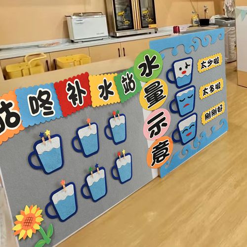 幼儿园喝水补水主题墙面墙饰墙贴小学班级教室手工环创装饰材料