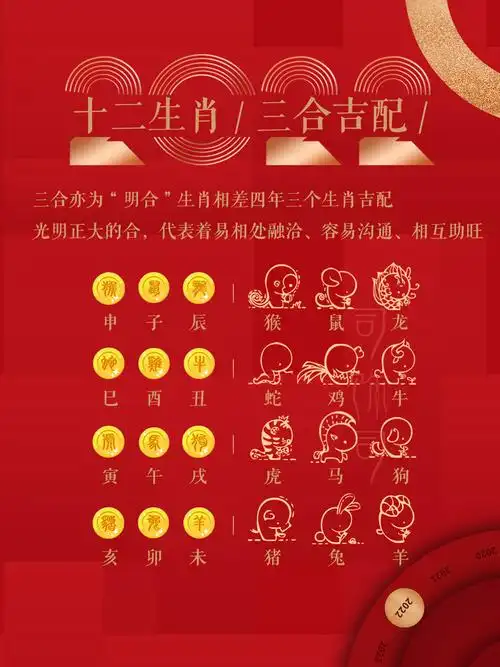 6合生肖表 6合生肖图表