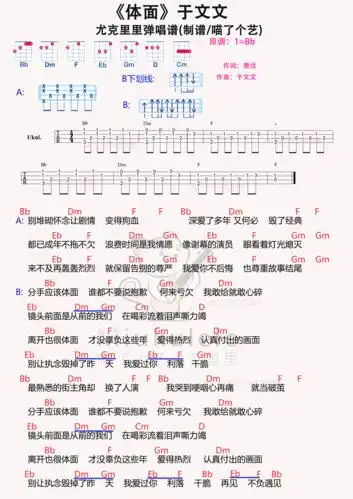 于文文体面尤克里里谱