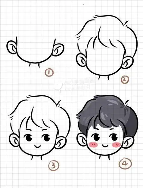 四个男生一起的简笔画