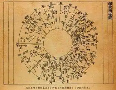 图写星宿:试论中国传统星象知识的科普_星空_星座_文化