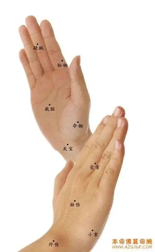 手上痣相图解右手