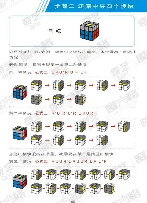 三阶魔方最简单图解 魔方四阶教程一步一步图解