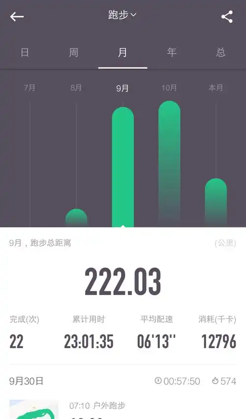 燃情桂马 赏跑桂林