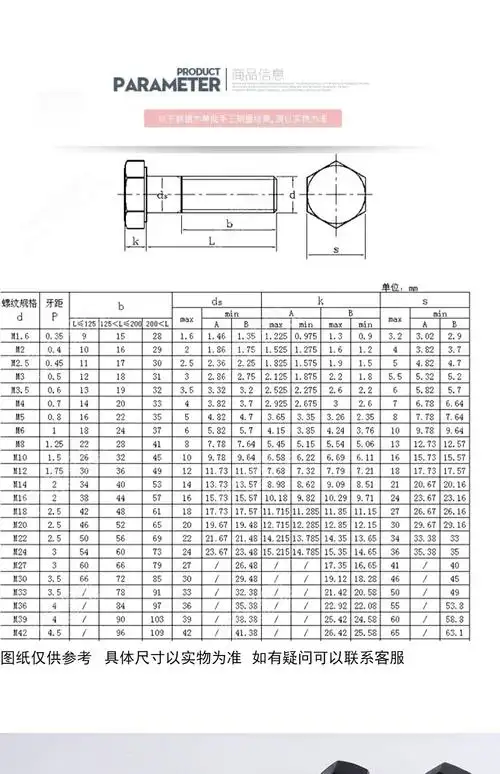 定制129级全牙外六角螺丝螺栓m22m24m27m30m36150x16