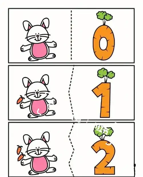 学习10以内的点数2.认识10以内的数字3.感知数学与生活密切的联系.