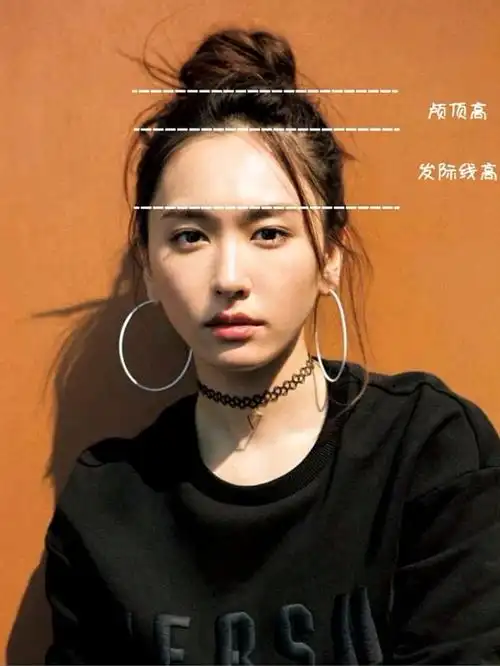 审美新词汇颅顶高度,林青霞是代名词