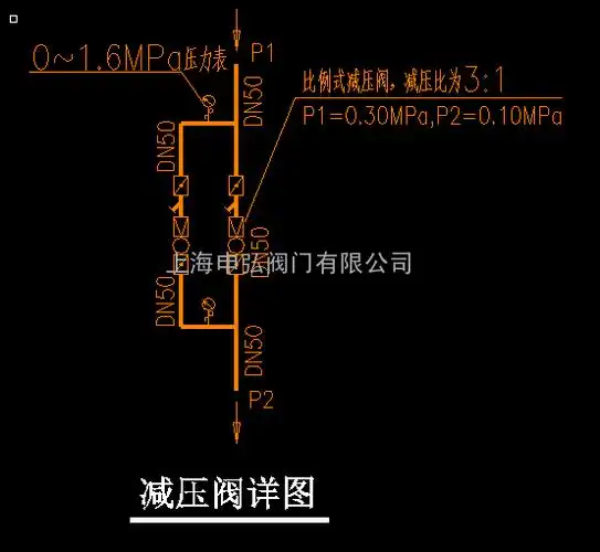 双回路调压阀组