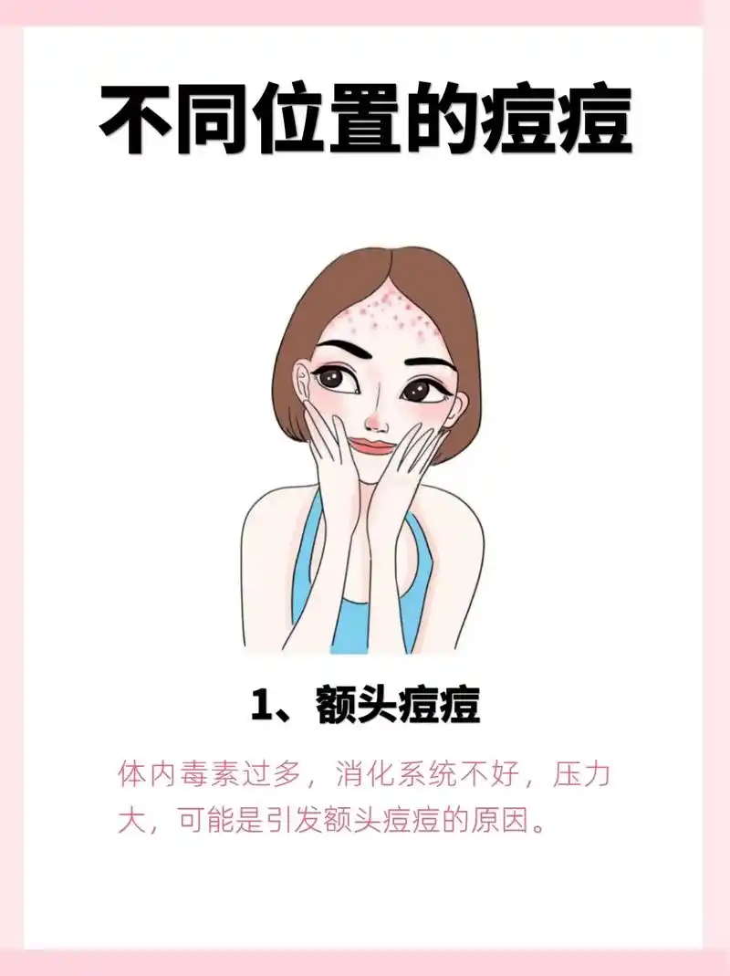 1,额头痘痘 2,鼻子 - 抖音