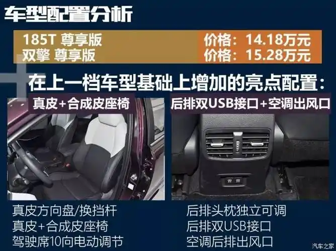比卡罗拉先动手全新雷凌上市了1158万起售哪款值得买结论就在文末