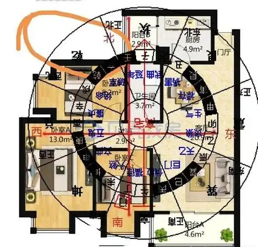 关于房子风水格局看看你家的房子接近几分第一期