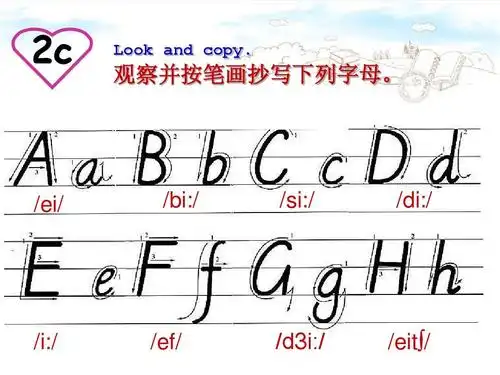 人教版七年级上册英语_starter_unit1_good_morning_预备一单元_复习