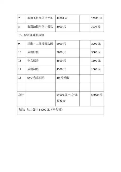 影视拍摄制作报价单