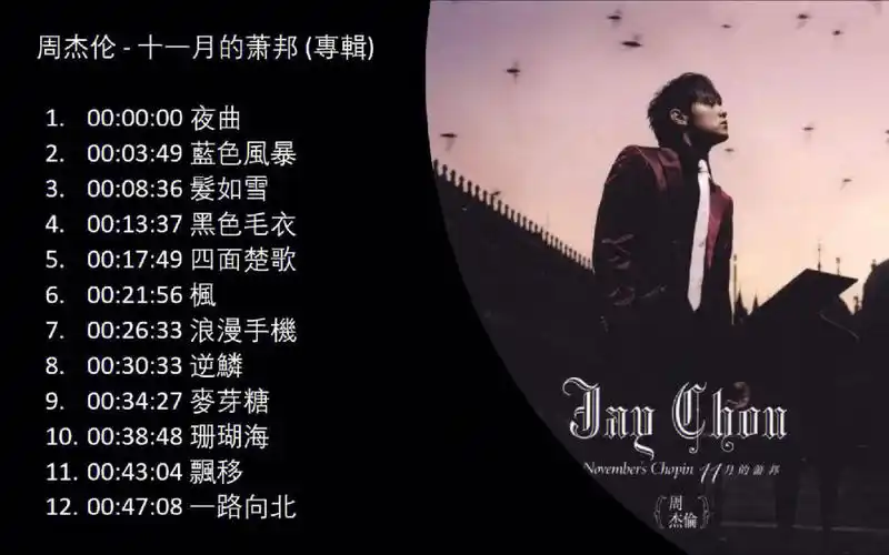 十一月的萧邦专辑发布十七周年