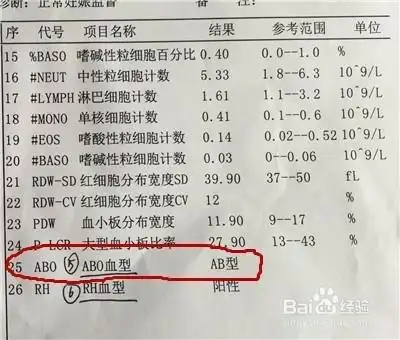 怎么知道自己是什么血型的呢?
