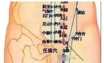 不论男女拍拍你的大腿根儿功效惊人