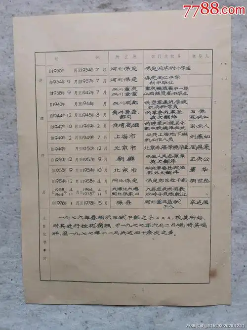 河北省第三监狱罪犯身份登记表一本