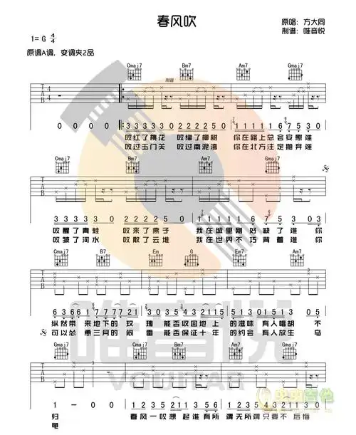 春风吹吉他谱阿冷方大同c调标准版吉他图片谱2张