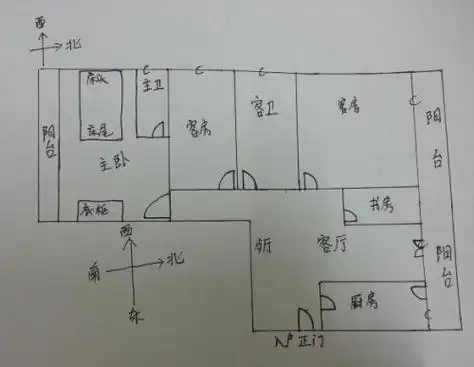 简笔画我家里的布局家居格局简笔画家的平面图简笔画怎么画我家的平面