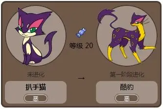 宝可梦或者数码兽们的原型在自然界都存在么,都是什么?