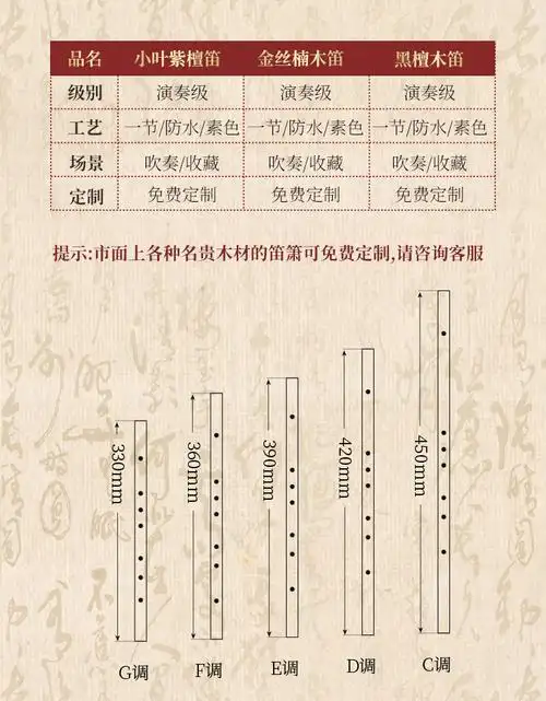 小叶紫檀实木短笛子随身小乐器定制收藏镇宅演奏无膜古风迷你小叶紫檀