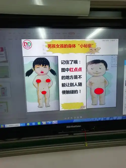 引导幼儿知道身体的隐私部位不能随便让人看及触摸,学会尊重自己和