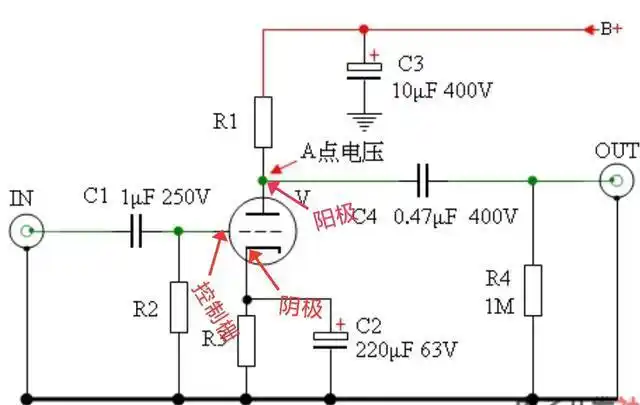 两张电路图看明白晶体管和电子管放大原理