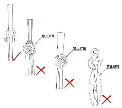 且不耐高温,在钢筋密集区域或焊接作业附件区域,建议使用钢丝绳进行