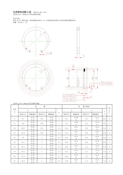 孔用弹性挡圈a型摘自gb893186