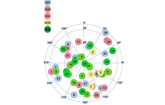 rtk基站移动站搜星异常或不固的解决方法