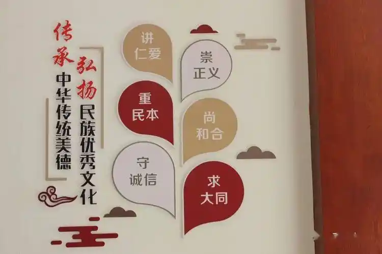 玉溪分局组织完成机关和各基本水文站宣传文化上墙工作