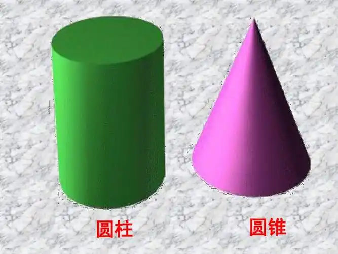 圆柱圆锥复习课讲稿ppt正式