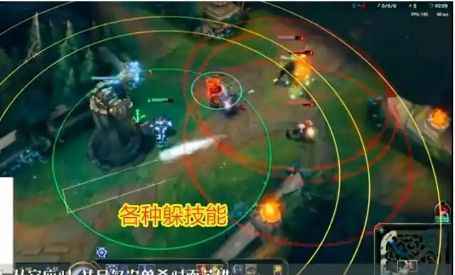 为了对比出脚本的厉害之处,故意选了这三个技能都是指向性的英雄与之