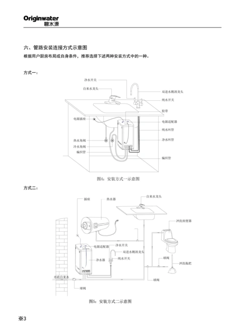 碧水源r800h 迷你水厂 净水器说明书