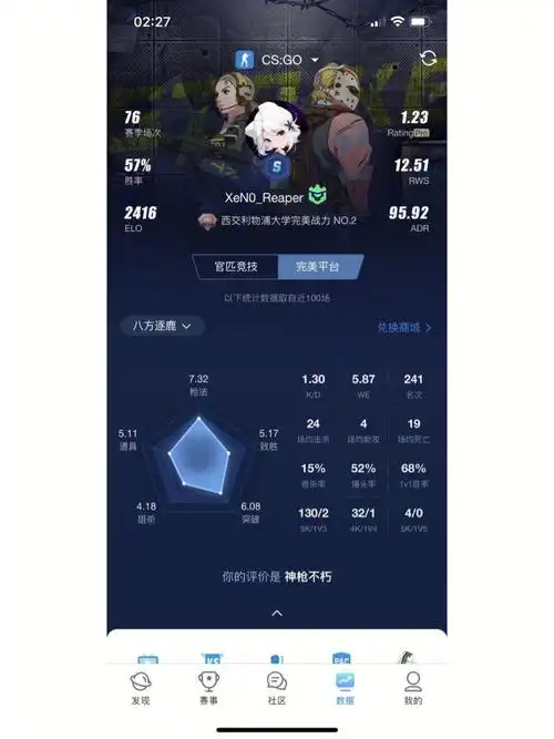 大家觉得csgo段位重要还是快乐重要