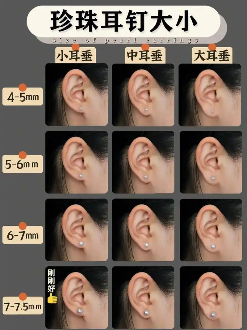 耳垂大小决定耳钉的大小比例 比例失调 - 抖音