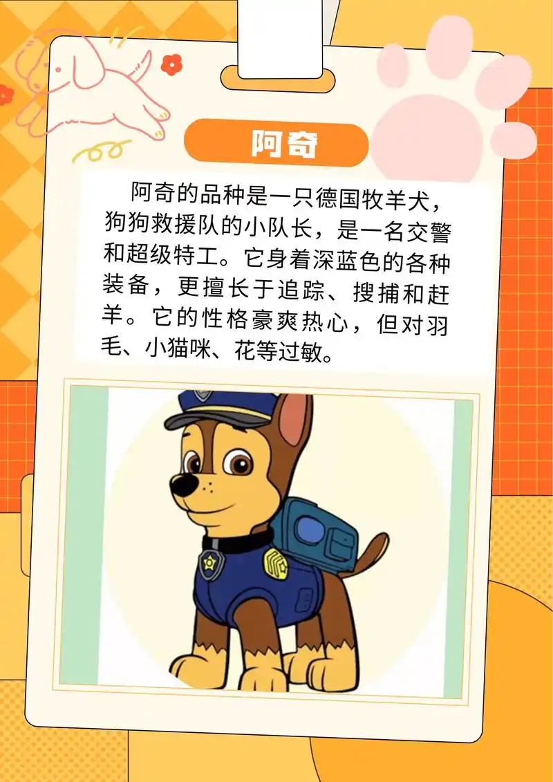 《汪汪队》人物图片及名字如下.