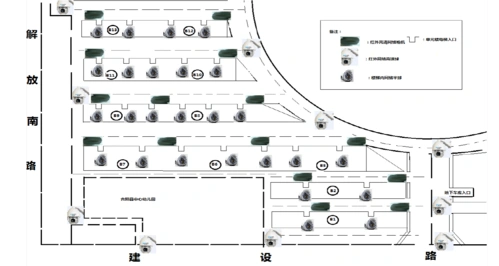 住宅小区高清视频监控方案(网络版)[1]