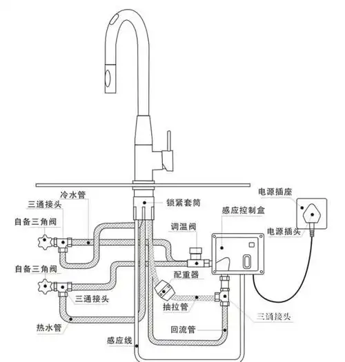 供应志荣tj-cp05不锈钢可抽拉式厨房感应水龙头