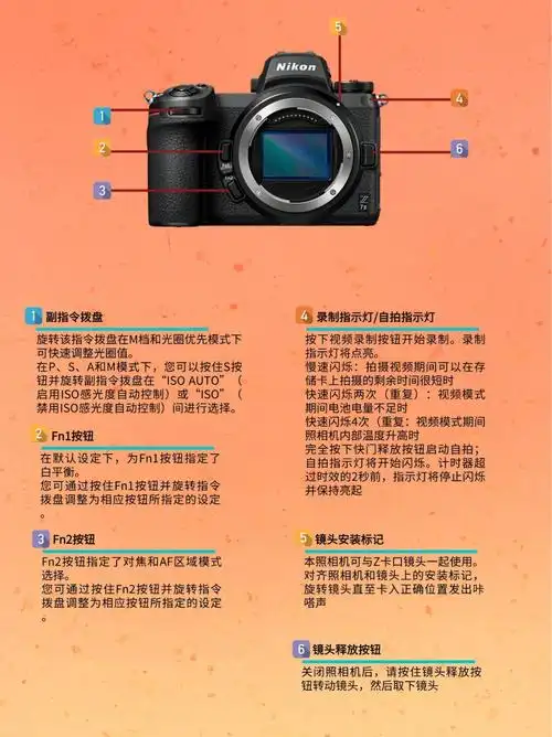 尼康z7z7ii机身按键功能说明书来啦