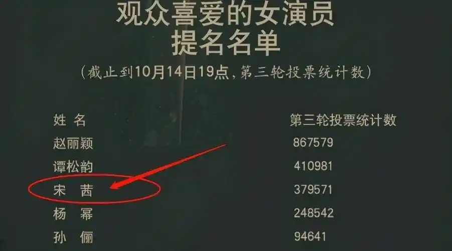 宋茜发文晒性感泳照,疑似回应金鹰奖被吐槽事件,配文简短而有力