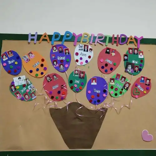 最后附上宝贝们的生日墙,在家长们的积极配合下才有这么好的环创,感恩