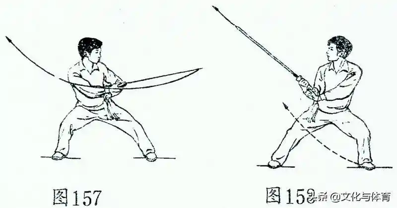 招式有哪些剑的八个基本动作