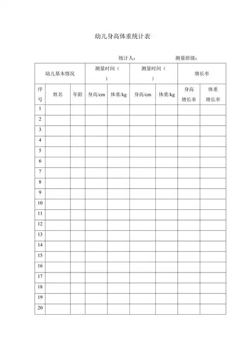 良庄镇中心幼儿园幼儿身高体重统计表